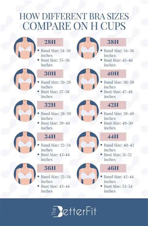 h cup breast weight|Breast Weight by Cup Size